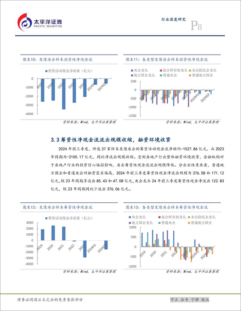 《房地产行业发债房企2024年三季报总结：行业延续调整，房企业绩承压-241128-太平洋证券-14页》 - 第8页预览图