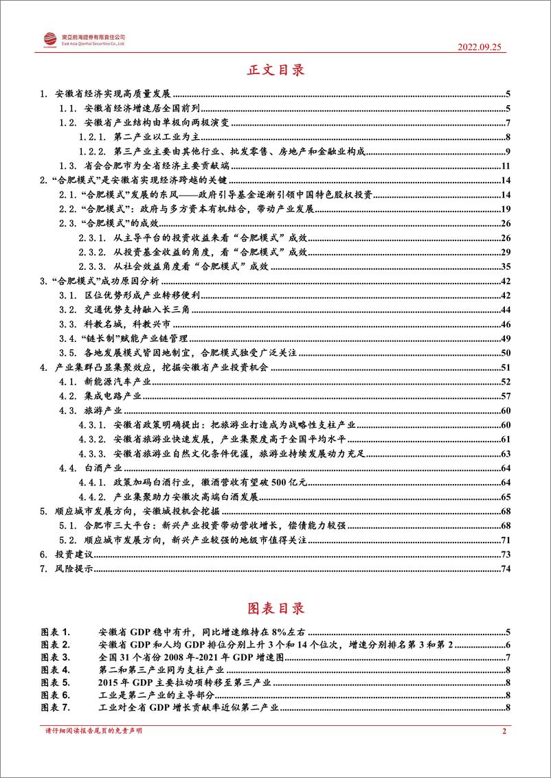 《安徽省区域经济分析与投资机会挖掘：从安徽新兴产业集群的崛起，解析“合肥创投”模式成功的原因-20220925-东亚前海证券-76页》 - 第3页预览图