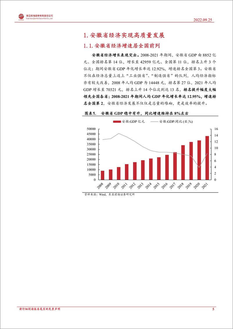 《安徽省区域经济分析与投资机会挖掘：从安徽新兴产业集群的崛起，解析“合肥创投”模式成功的原因-20220925-东亚前海证券-76页》 - 第6页预览图