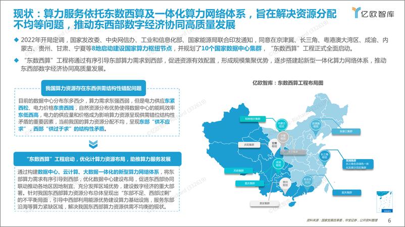 《2022中国算力服务发展研究报告-36页-WN9》 - 第6页预览图