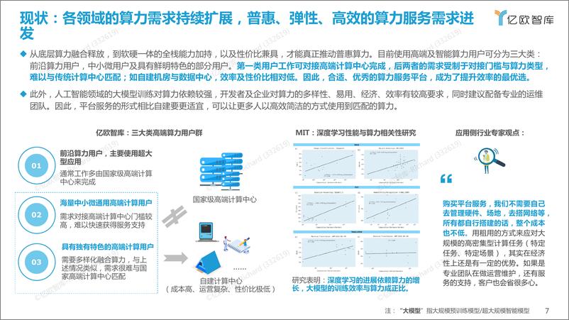 《2022中国算力服务发展研究报告-36页-WN9》 - 第7页预览图