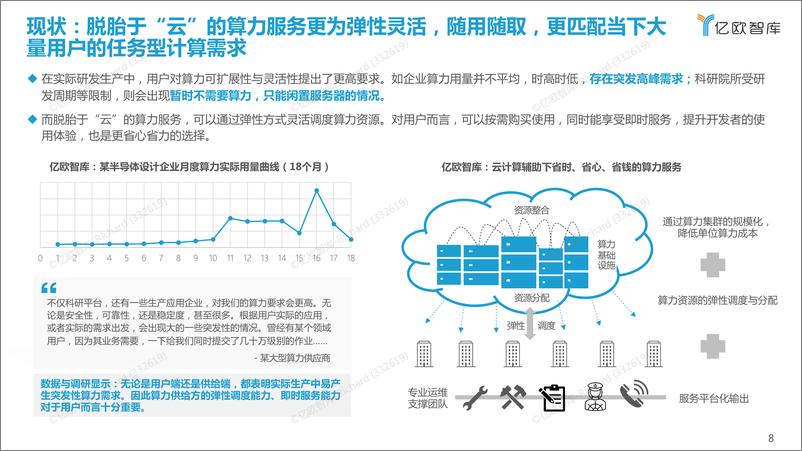 《2022中国算力服务发展研究报告-36页-WN9》 - 第8页预览图