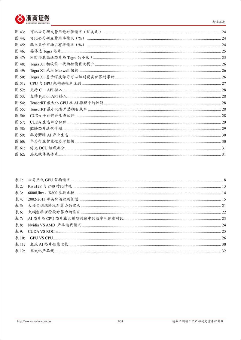 《算力行业深度报告：海外科技启示录，英伟达(1)，超级工厂是怎样炼成的-240408-浙商证券-34页》 - 第5页预览图