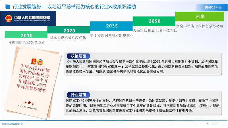 《帆软：军工运营管控平台方案》 - 第2页预览图