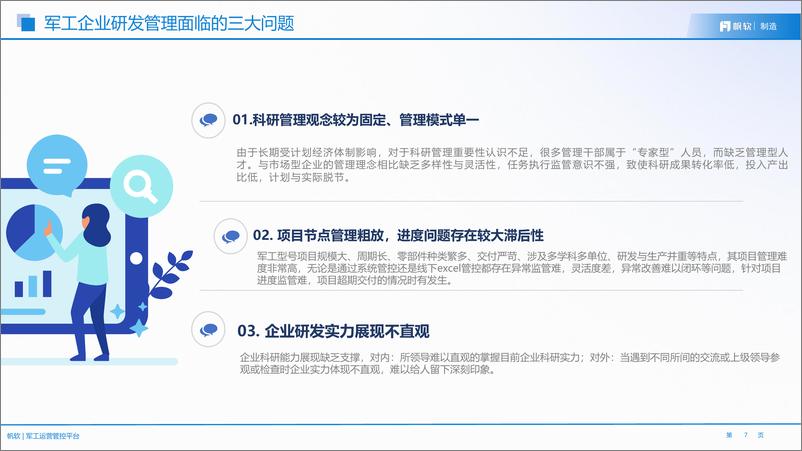 《帆软：军工运营管控平台方案》 - 第7页预览图