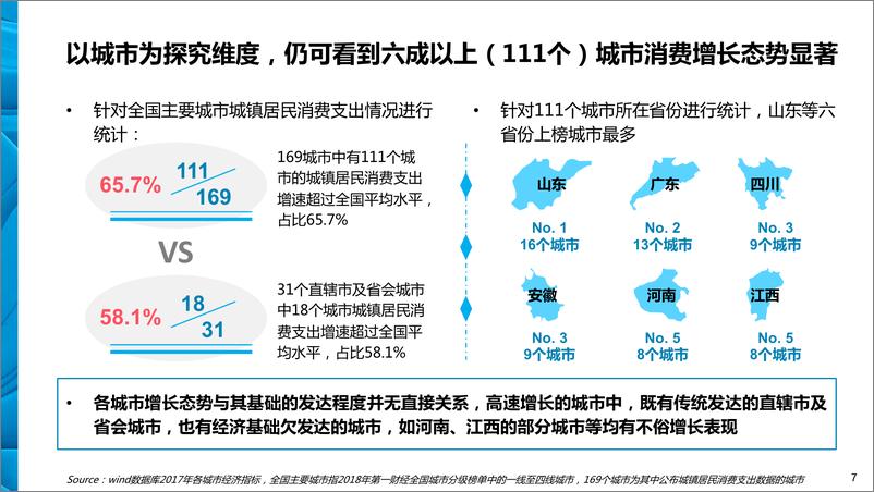 《尼尔森-2019新线城市消费市场人群洞察报告-2019.4-71页》 - 第8页预览图