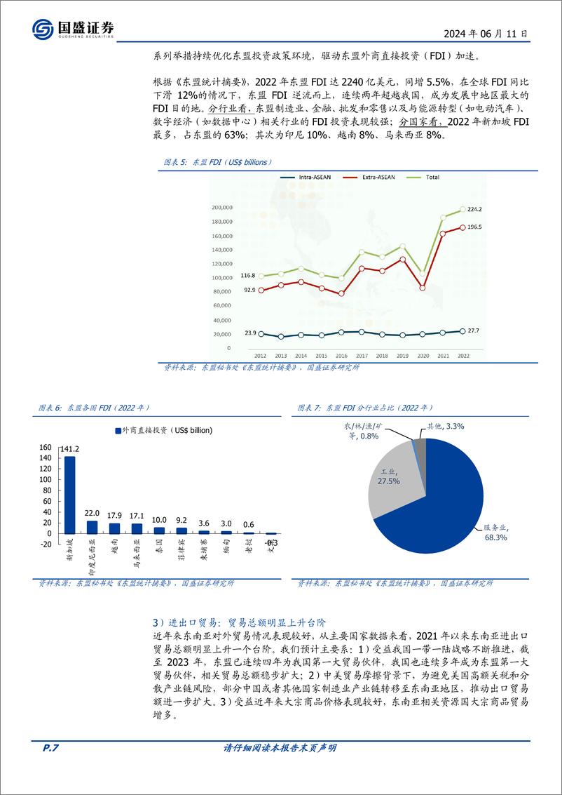 《国盛证券-建筑装饰行业制造业工程专题：中国建造，出海！》 - 第7页预览图