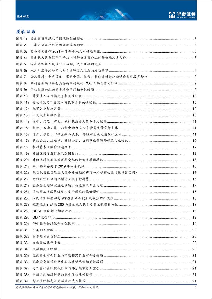 《人民币升值如何影响AH权益-20221215-华泰证券-33页》 - 第4页预览图