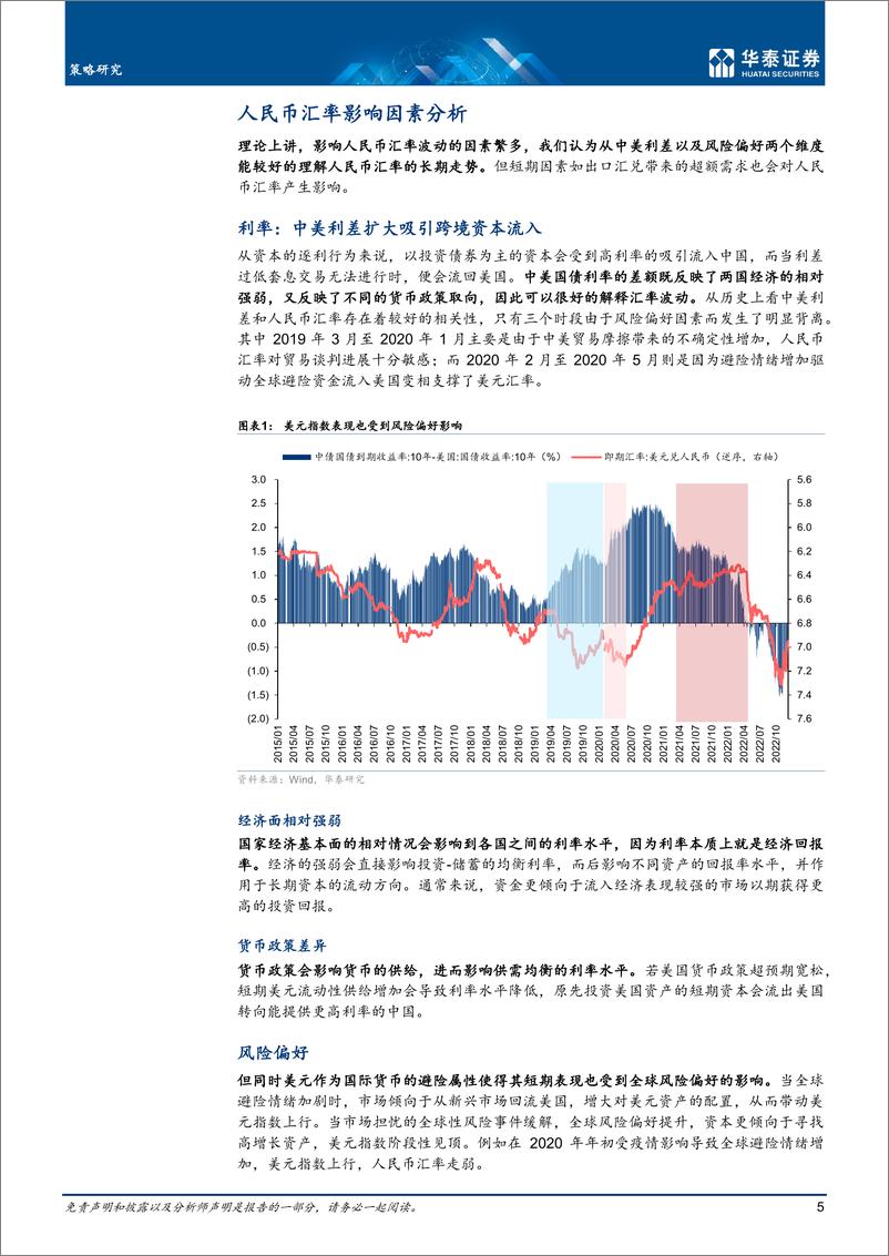 《人民币升值如何影响AH权益-20221215-华泰证券-33页》 - 第6页预览图