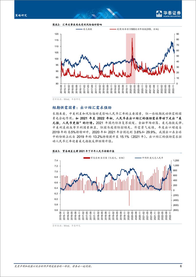 《人民币升值如何影响AH权益-20221215-华泰证券-33页》 - 第7页预览图