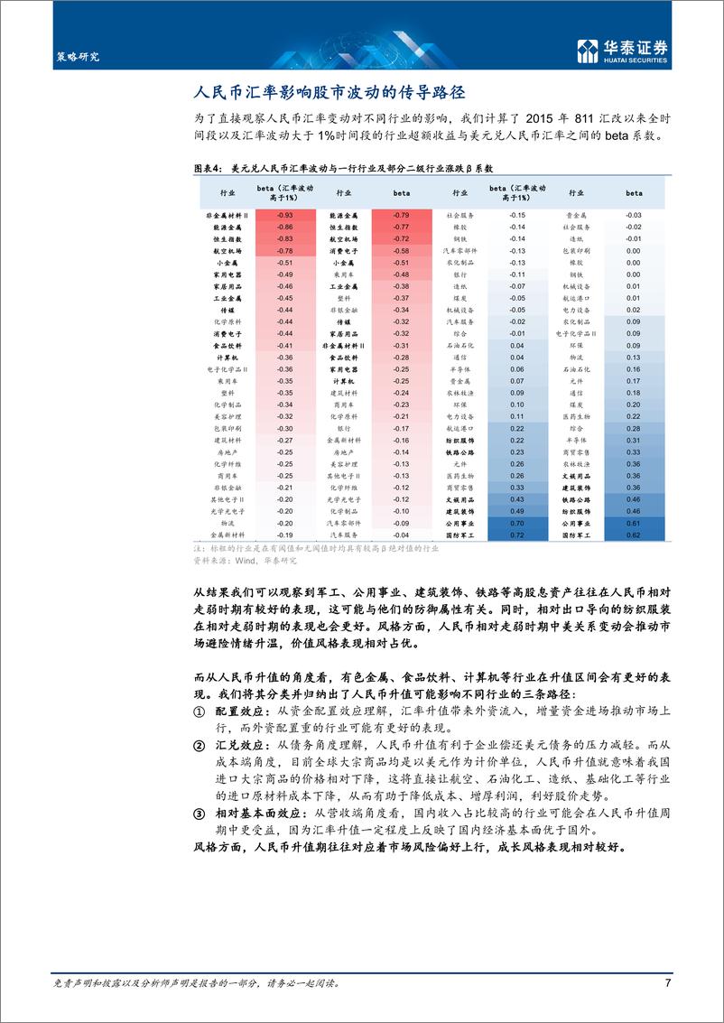 《人民币升值如何影响AH权益-20221215-华泰证券-33页》 - 第8页预览图