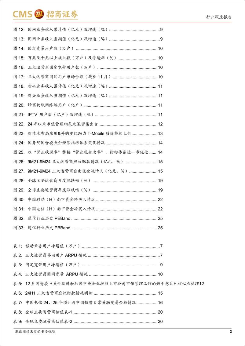 《通信行业全球运营商月报9：11月电信业增长持续回暖，国资委加大市值管理与现金流管控关注度-250105-招商证券-26页》 - 第3页预览图