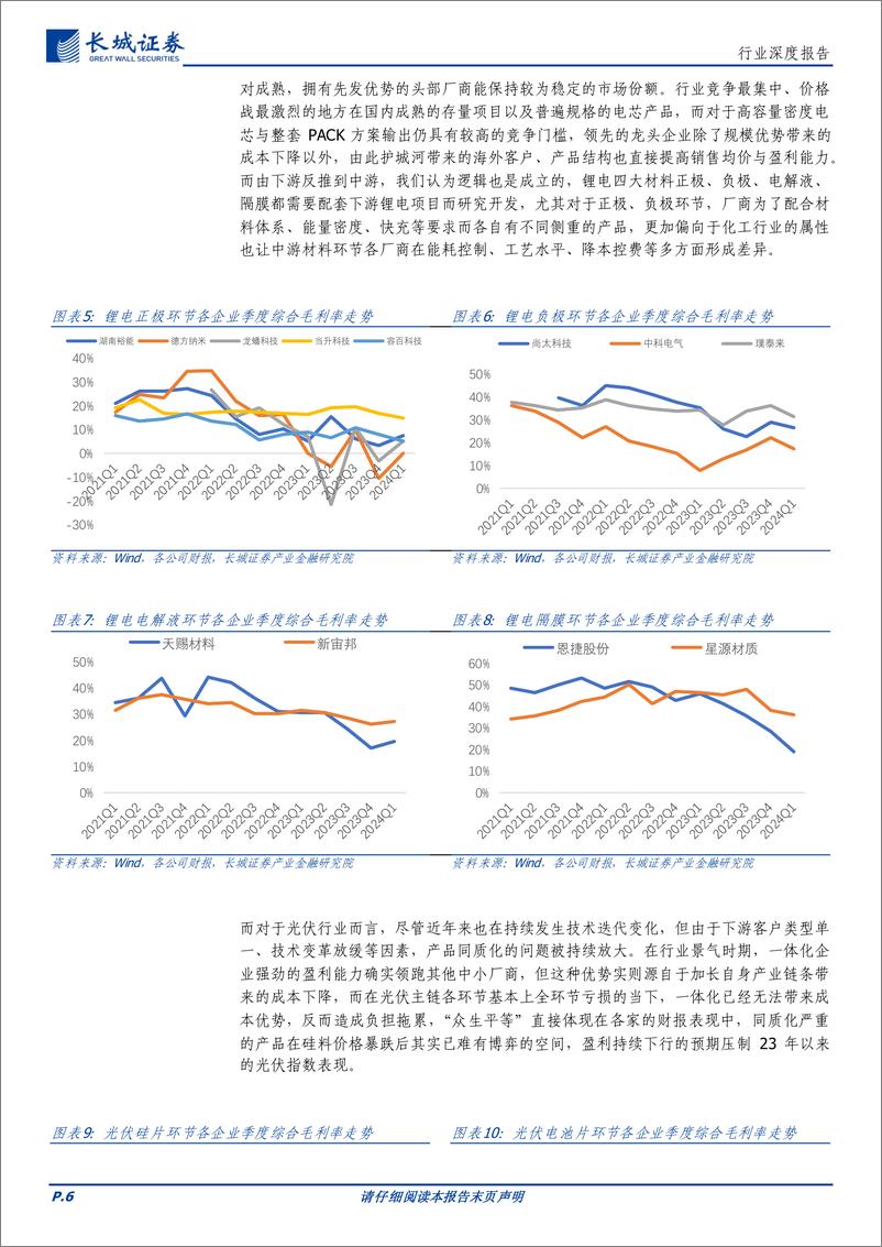 《电力设备及新能源行业深度报告：如何理解当下光伏与锂电的差异-240605-长城证券-17页》 - 第6页预览图