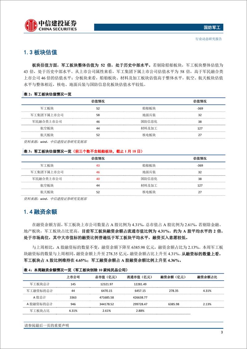 《国防军工行业动态：航空工业民品复材产线投产，碳纤维产业或迎加速发展期-20190121-中信建投-29页》 - 第5页预览图