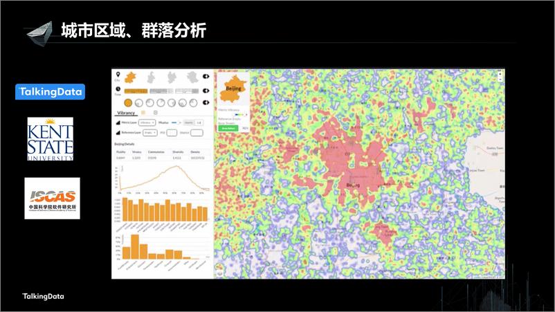 《【T112017-智慧城市与政府治理分会场】用大数据重新认识城市》 - 第3页预览图