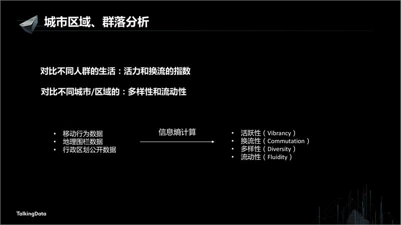 《【T112017-智慧城市与政府治理分会场】用大数据重新认识城市》 - 第4页预览图