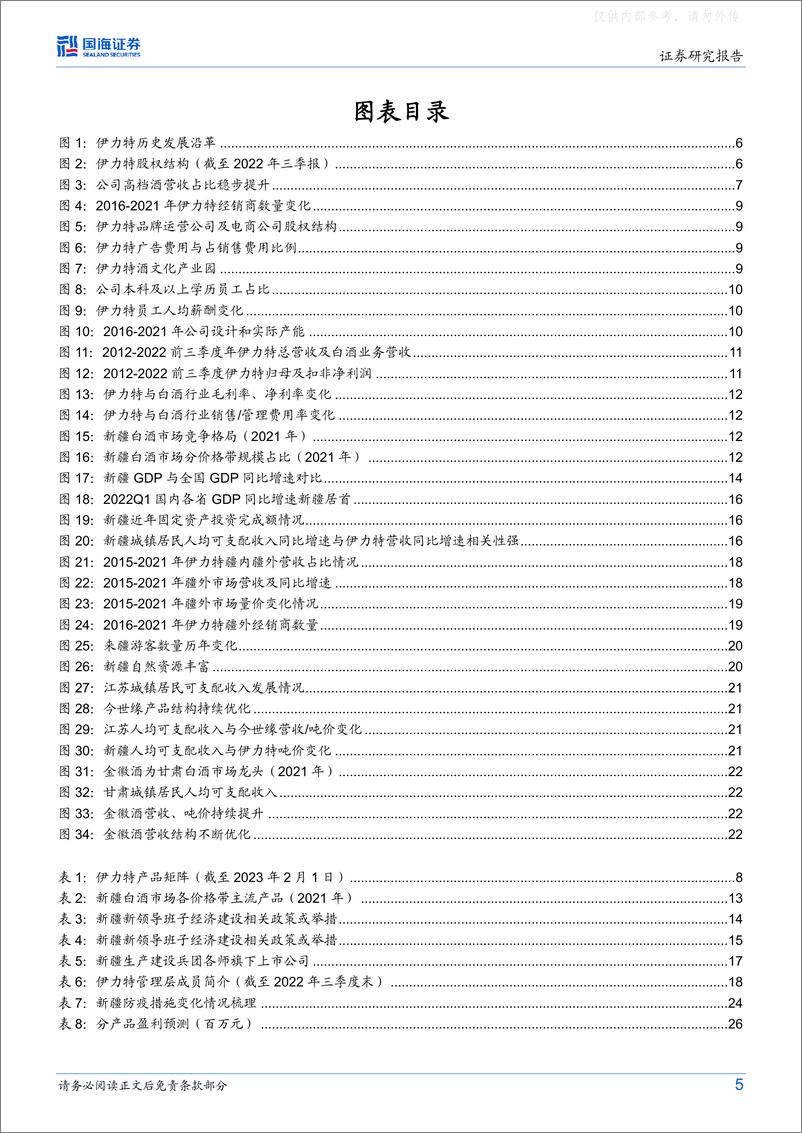 《国海证券-伊力特(600197)公司深度研究：疆内经济提速向前，“新疆第一酒”蓄势待发-230222》 - 第5页预览图