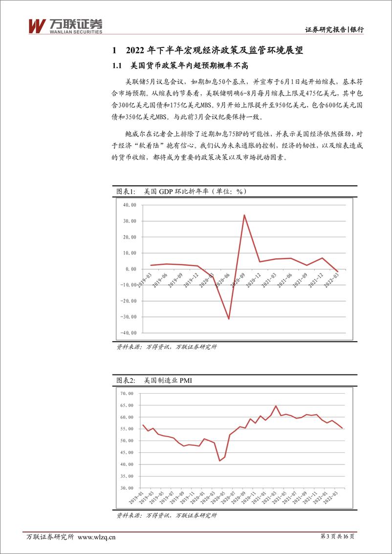 《银行行业投资策略报告：预期修复，看好优质中小银行-20220607-万联证券-16页》 - 第4页预览图