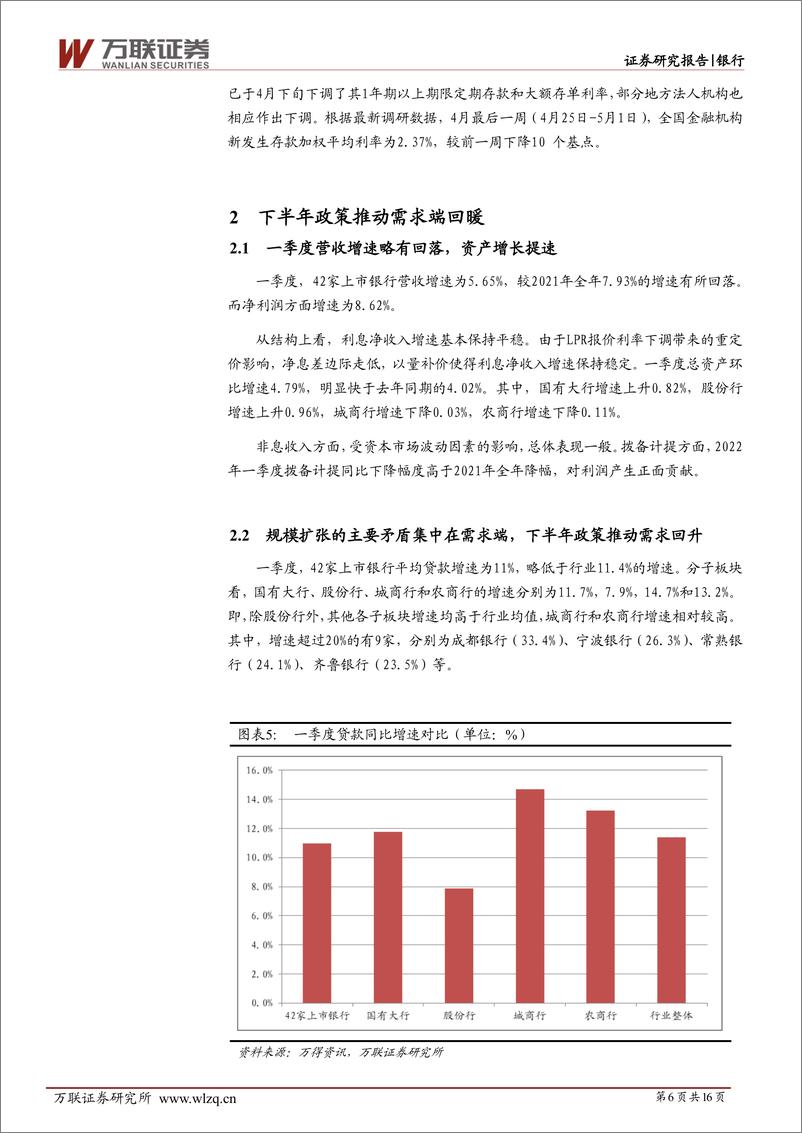 《银行行业投资策略报告：预期修复，看好优质中小银行-20220607-万联证券-16页》 - 第7页预览图