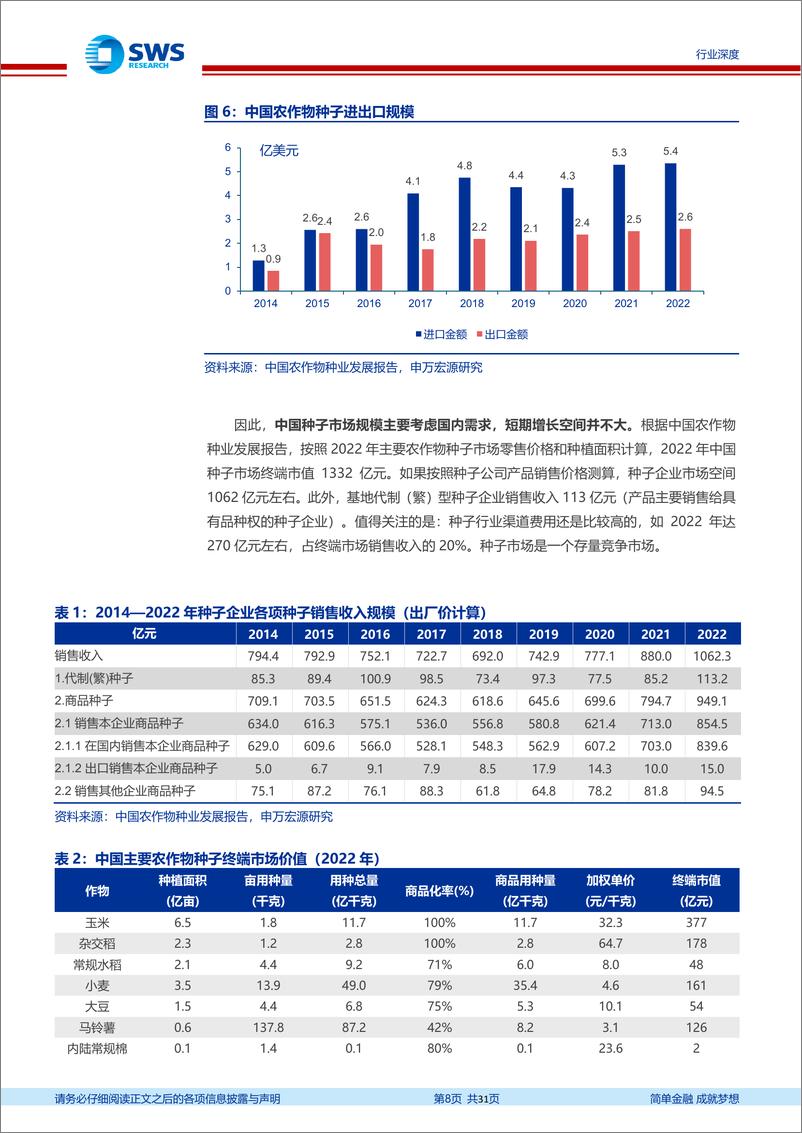 《中国种子行业深度报告：生物育种助推行业变局》 - 第8页预览图