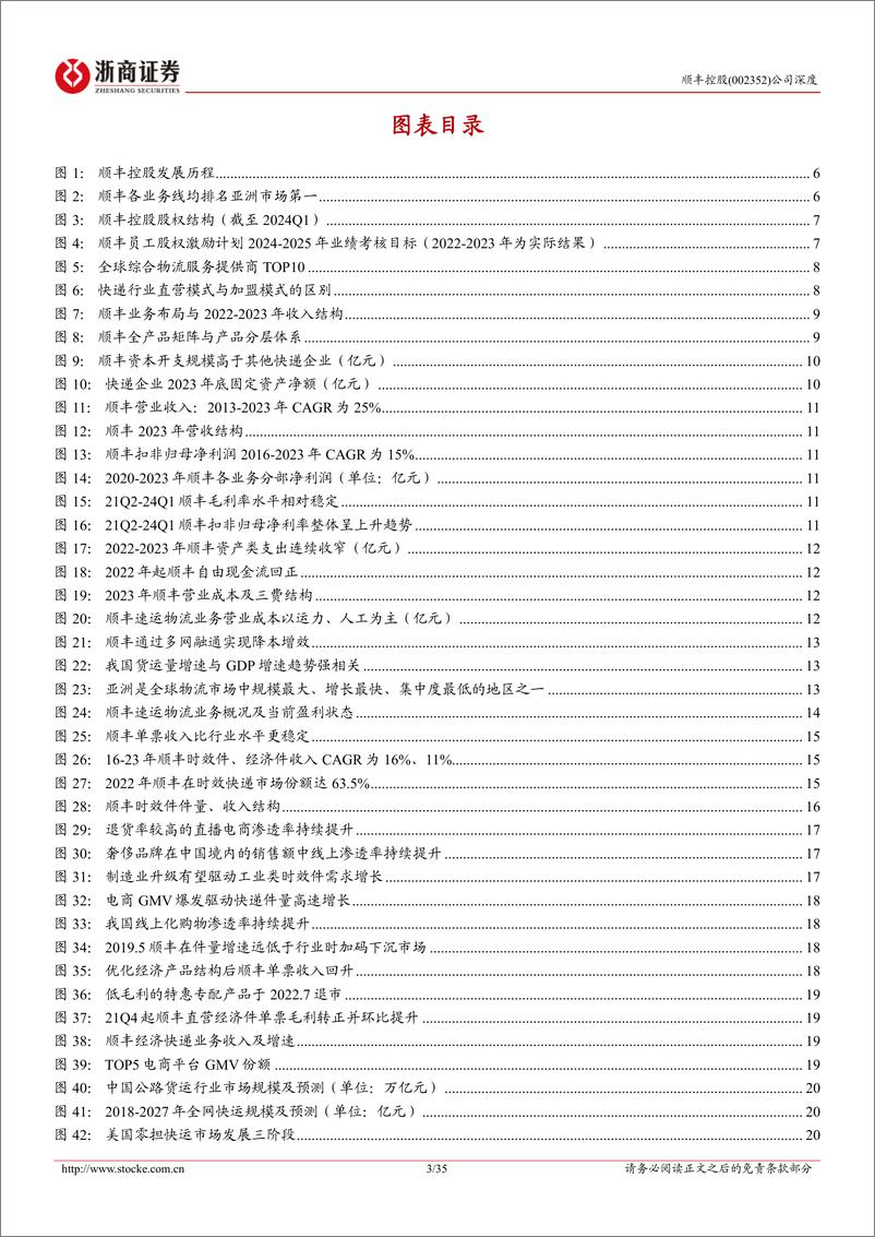 《浙商证券-顺丰控股-002352-顺丰控股深度报告：综合物流龙头迎经营拐点，鄂州枢纽投运谱写新篇章》 - 第3页预览图