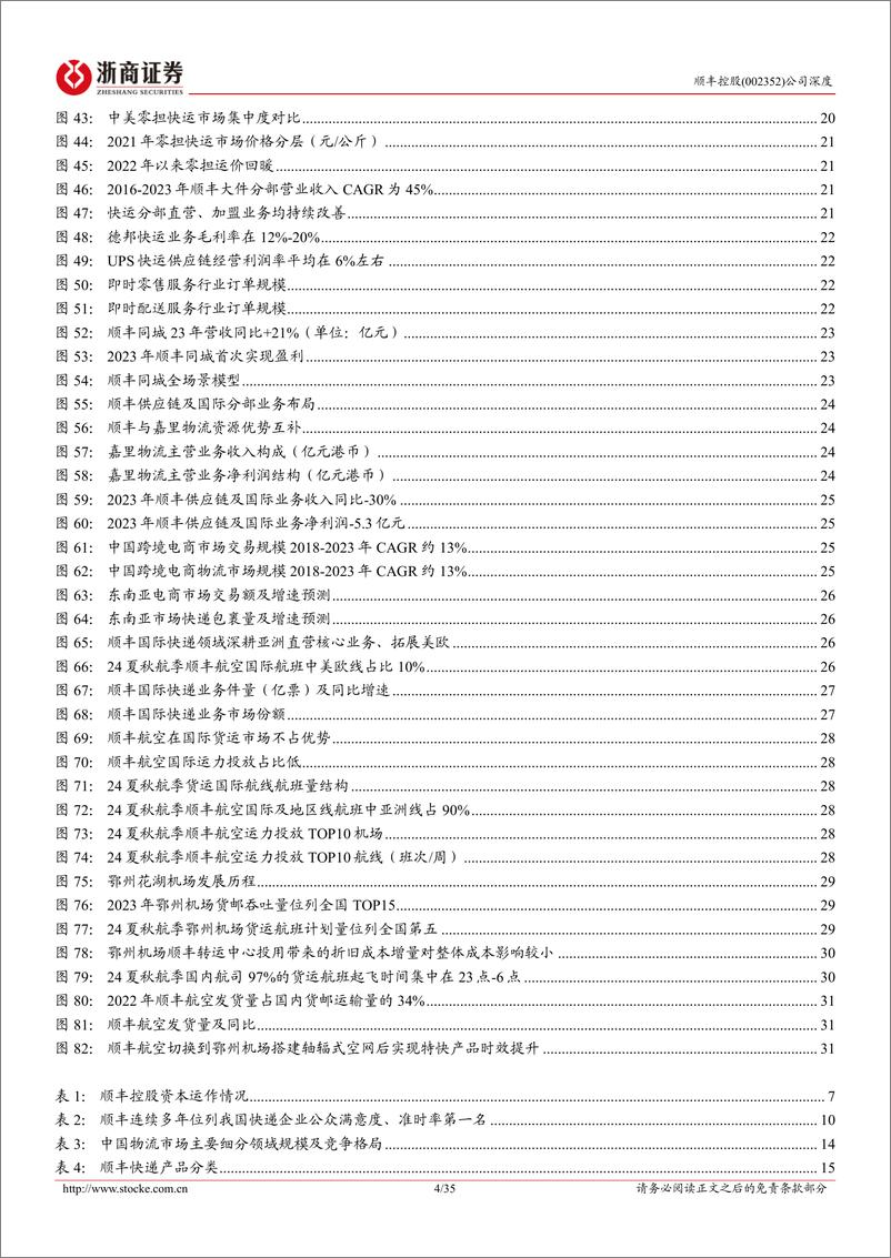 《浙商证券-顺丰控股-002352-顺丰控股深度报告：综合物流龙头迎经营拐点，鄂州枢纽投运谱写新篇章》 - 第4页预览图
