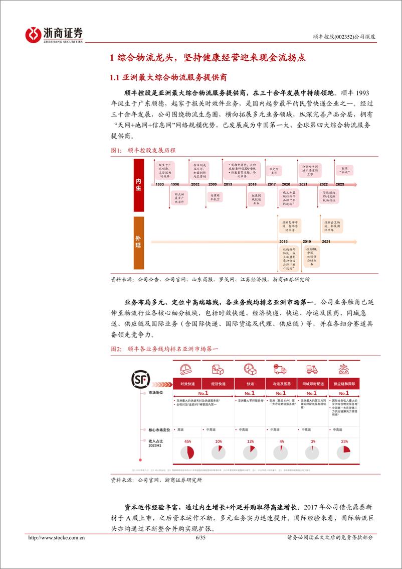 《浙商证券-顺丰控股-002352-顺丰控股深度报告：综合物流龙头迎经营拐点，鄂州枢纽投运谱写新篇章》 - 第6页预览图