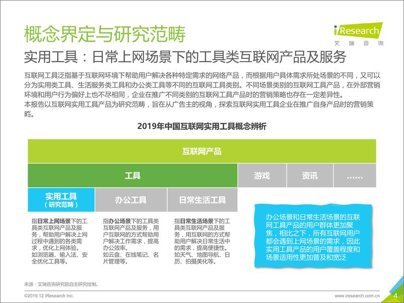 《2019年中国互联网实用工具企业营销策略白皮书》 - 第4页预览图