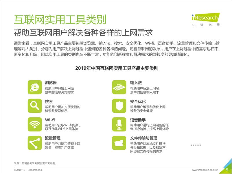 《2019年中国互联网实用工具企业营销策略白皮书》 - 第5页预览图