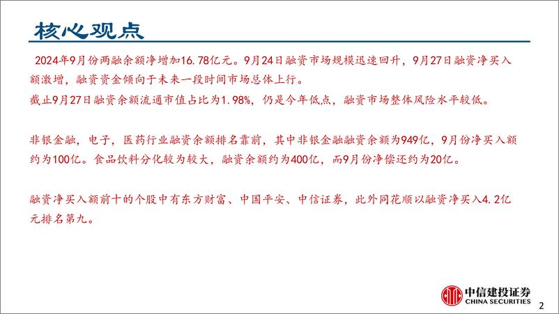 《融资融券月报：融资探底后飙升，融券持续新低-241005-中信建投-15页》 - 第2页预览图