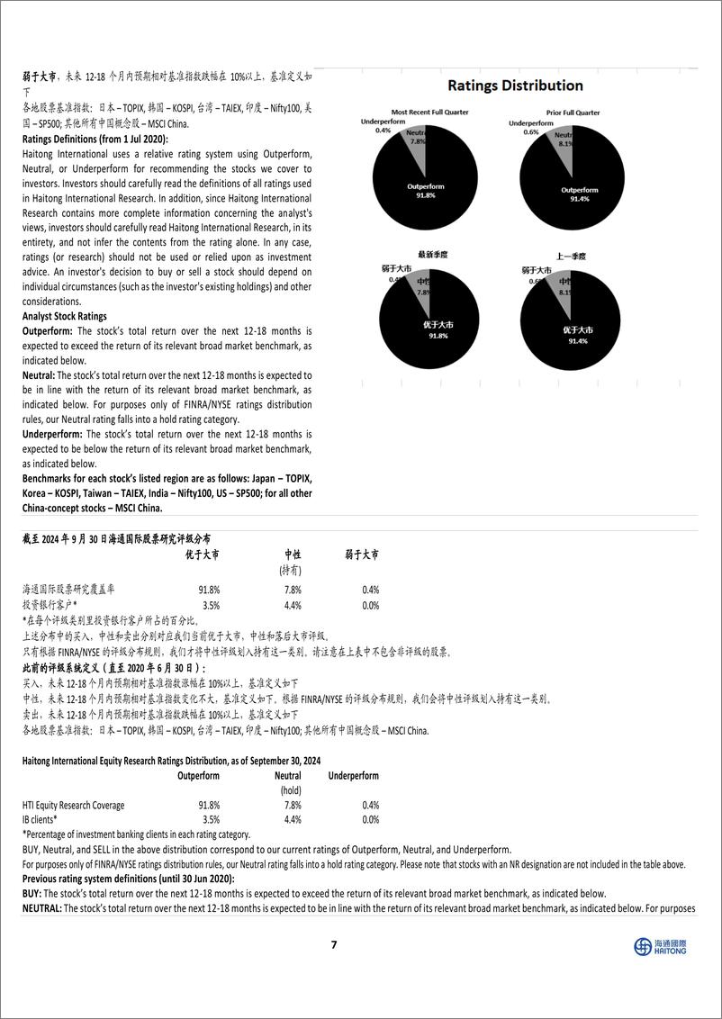 《泡泡玛特(09992.HK)三季度业绩大超预期，潮玩龙头重回千亿市值-241024-海通国际-13页》 - 第7页预览图