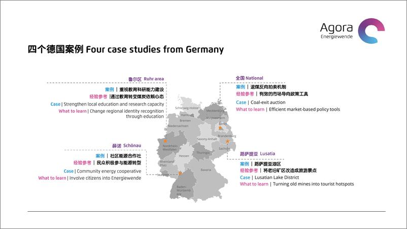 《德国地方煤炭转型案例对山西低碳能源转型的启示-Agora》 - 第6页预览图