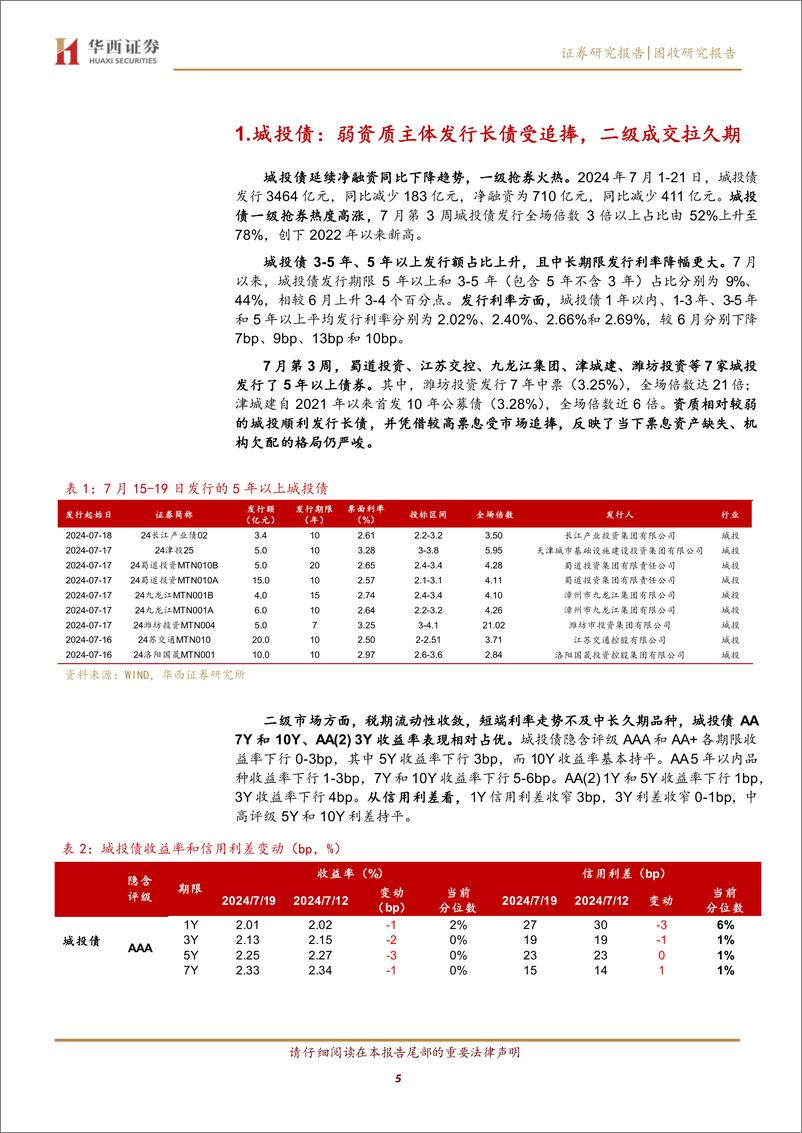 《长久期信用债成交笔数创新高，怎么看-240721-华西证券-14页》 - 第5页预览图