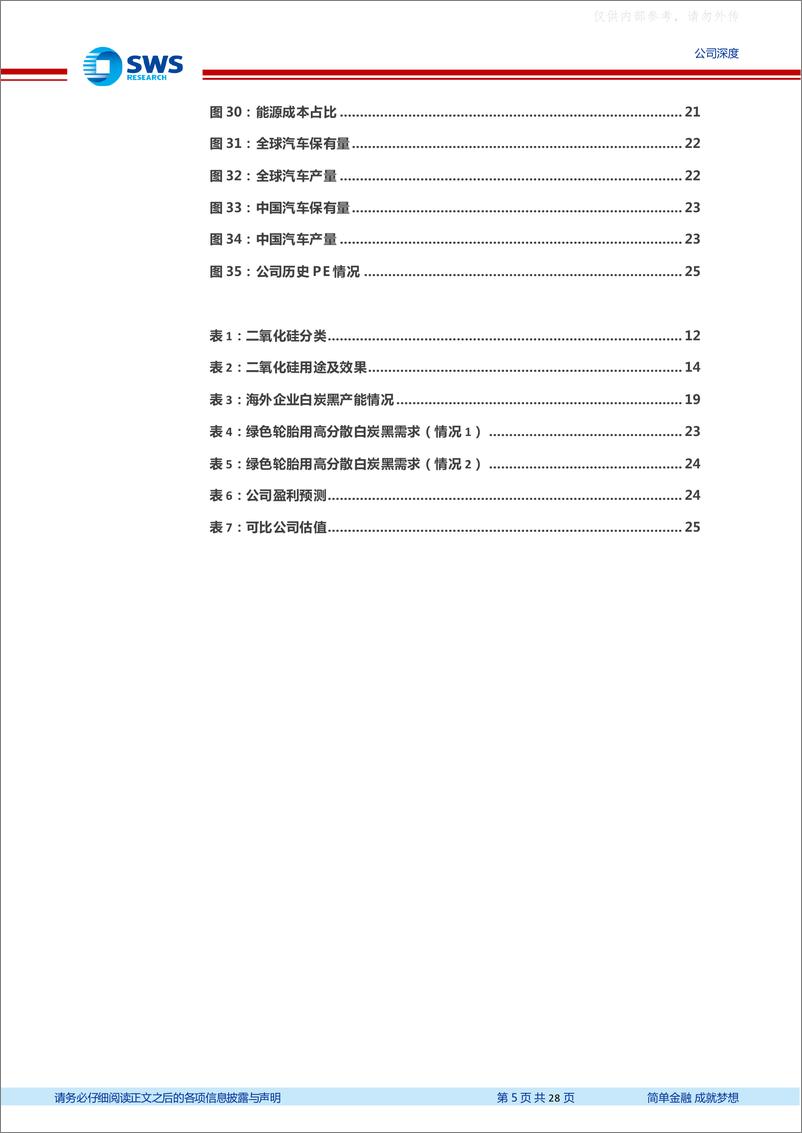 《申万宏源-确成股份(605183)高分散白炭黑龙头企业，跟随绿色轮胎趋势打开长期成长空间-230417》 - 第5页预览图