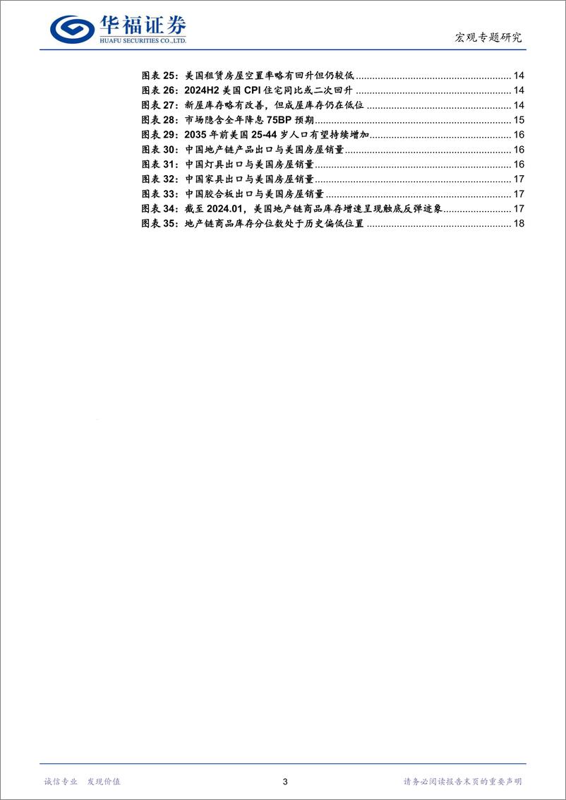 《美国房地产：长期特征与短期展望-240328-华福证券-19页》 - 第3页预览图