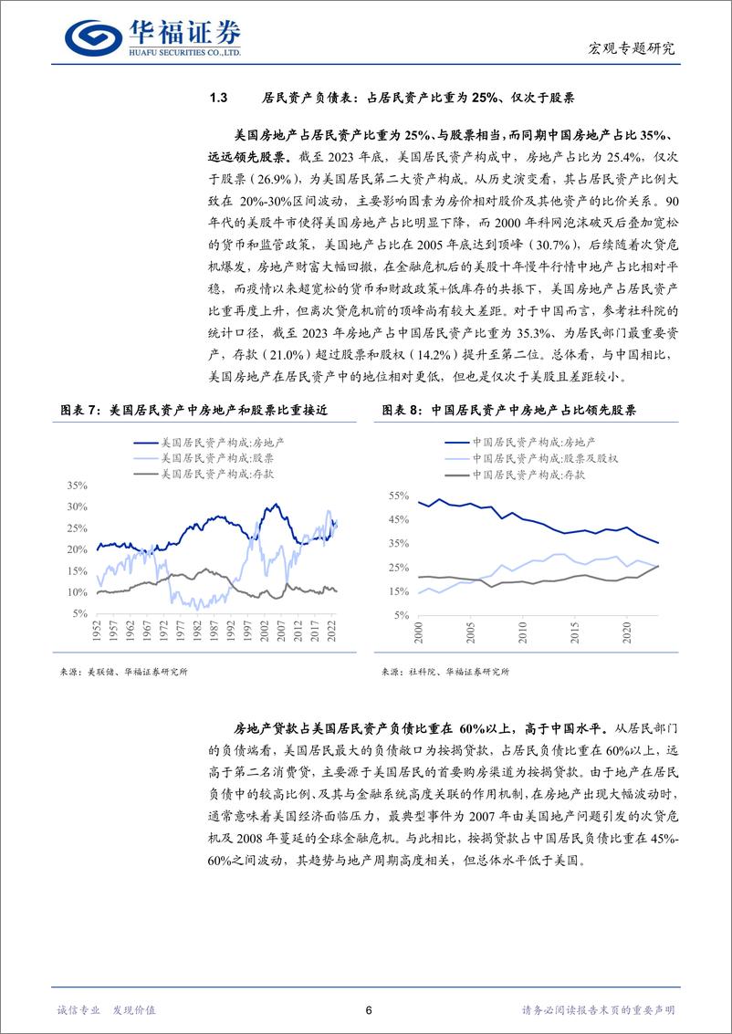 《美国房地产：长期特征与短期展望-240328-华福证券-19页》 - 第6页预览图