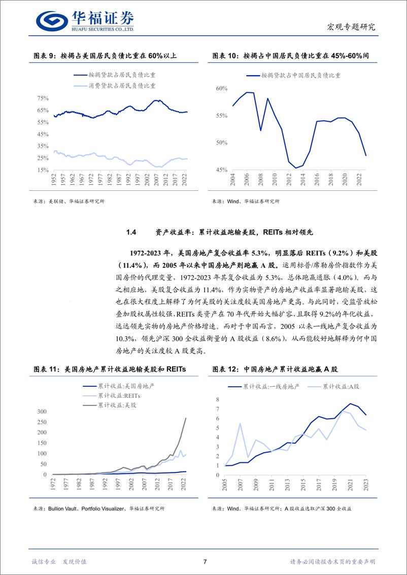 《美国房地产：长期特征与短期展望-240328-华福证券-19页》 - 第7页预览图