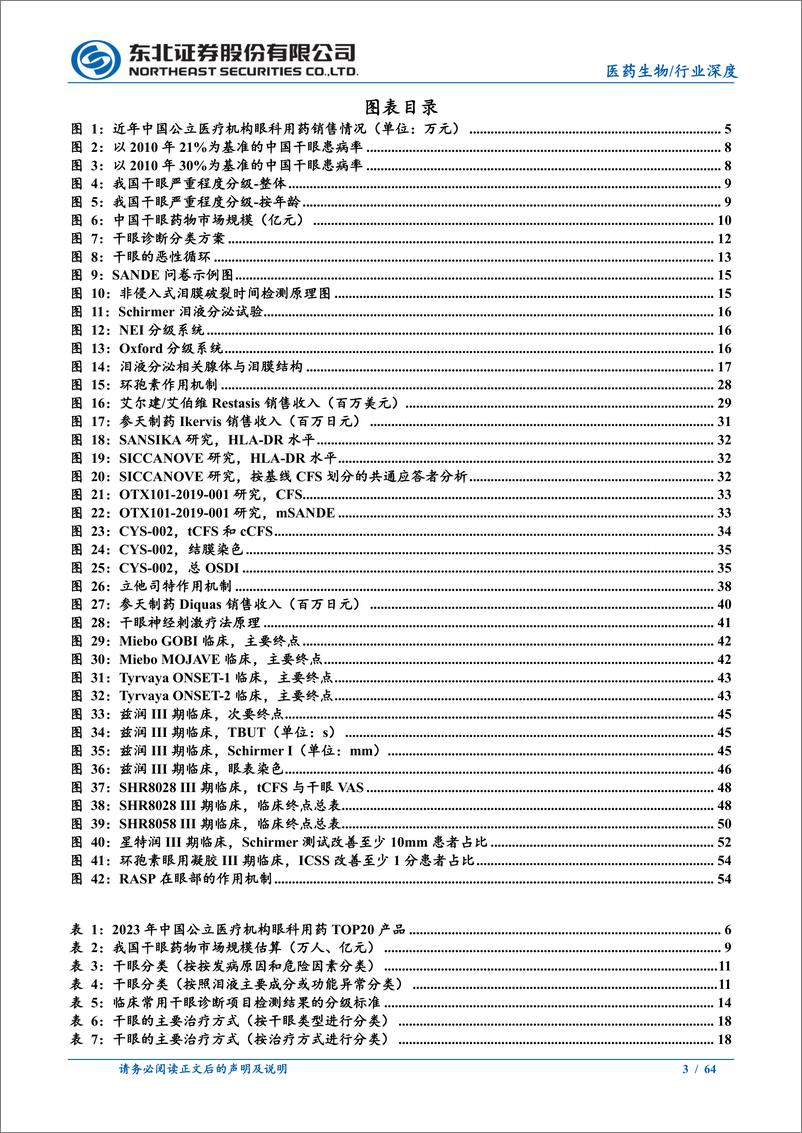 《医药生物行业眼科创新药械系列研究①：中国干眼药物市场的第二次升级-240815-东北证券-64页》 - 第3页预览图