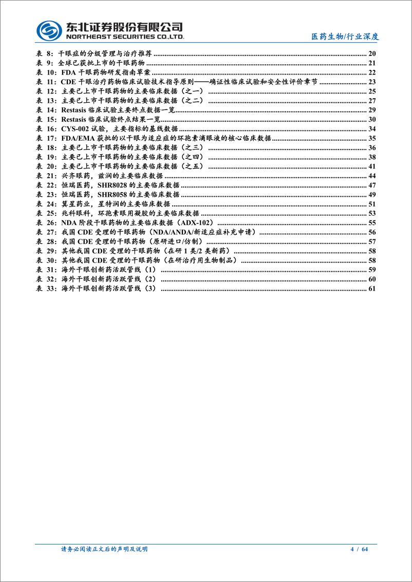 《医药生物行业眼科创新药械系列研究①：中国干眼药物市场的第二次升级-240815-东北证券-64页》 - 第4页预览图