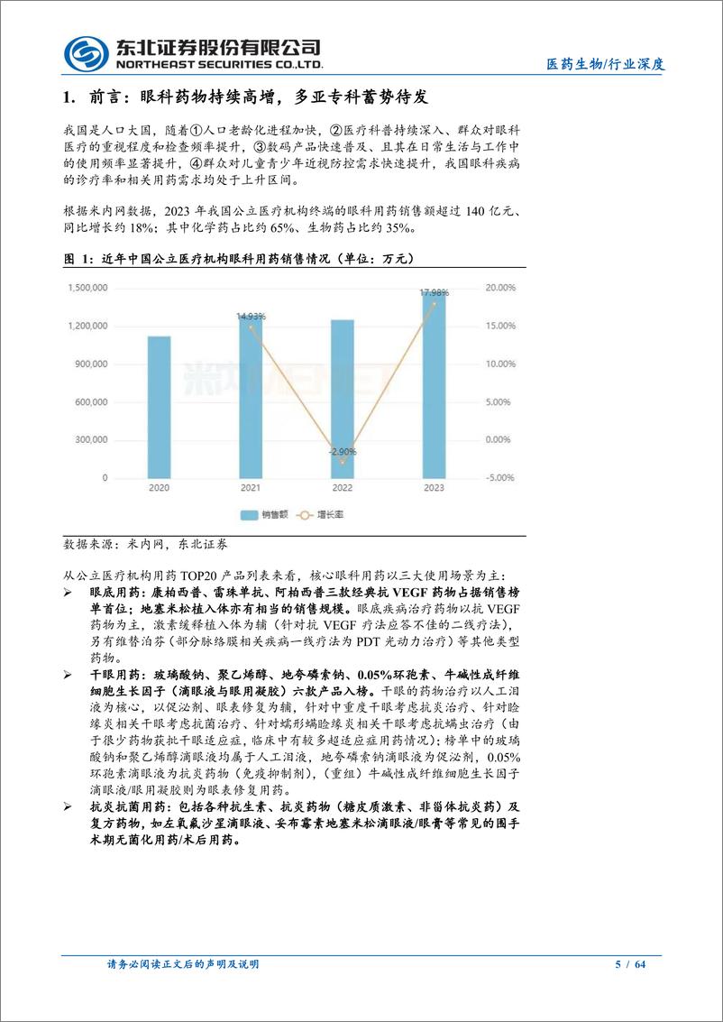 《医药生物行业眼科创新药械系列研究①：中国干眼药物市场的第二次升级-240815-东北证券-64页》 - 第5页预览图