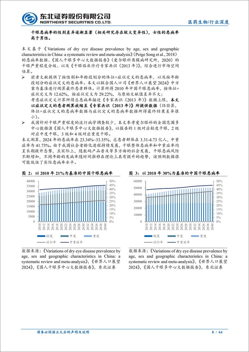 《医药生物行业眼科创新药械系列研究①：中国干眼药物市场的第二次升级-240815-东北证券-64页》 - 第8页预览图