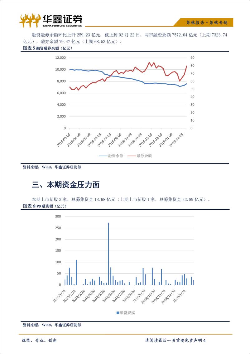 《策略专题：融资余额继续上升，产业资本仍旧减持（本期0218~0222）-20190227-华鑫证券-10页》 - 第5页预览图