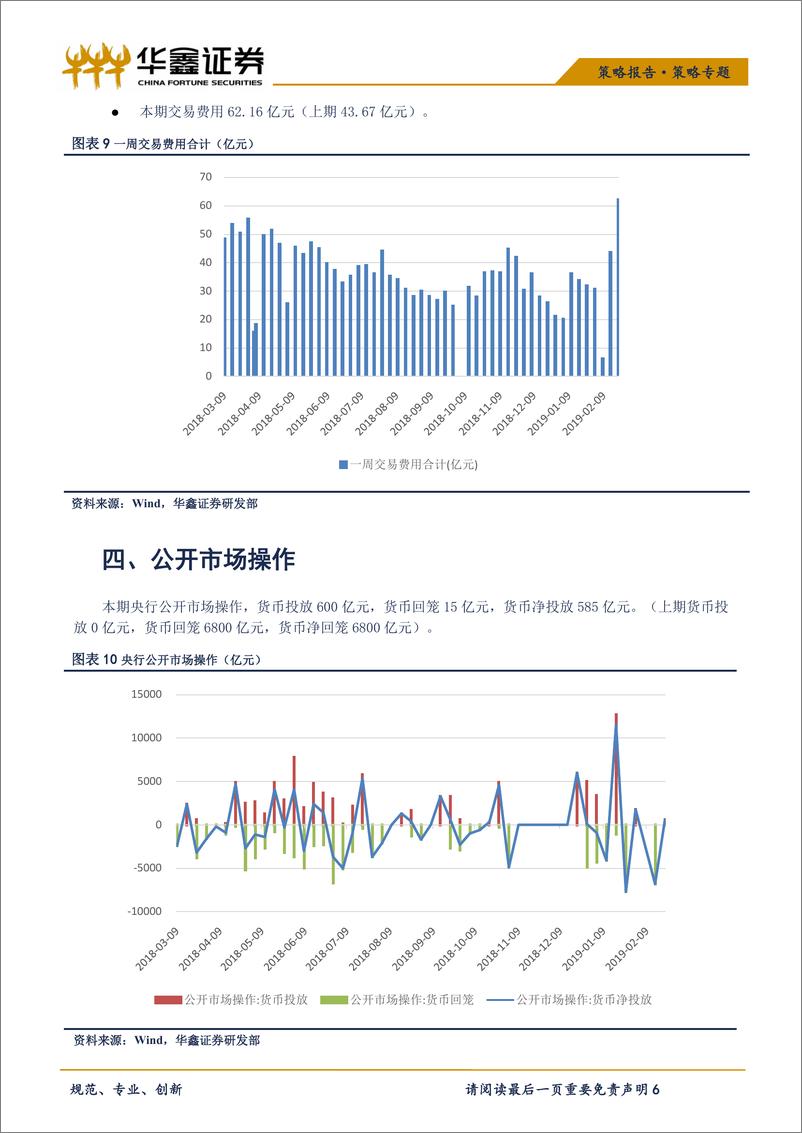 《策略专题：融资余额继续上升，产业资本仍旧减持（本期0218~0222）-20190227-华鑫证券-10页》 - 第7页预览图