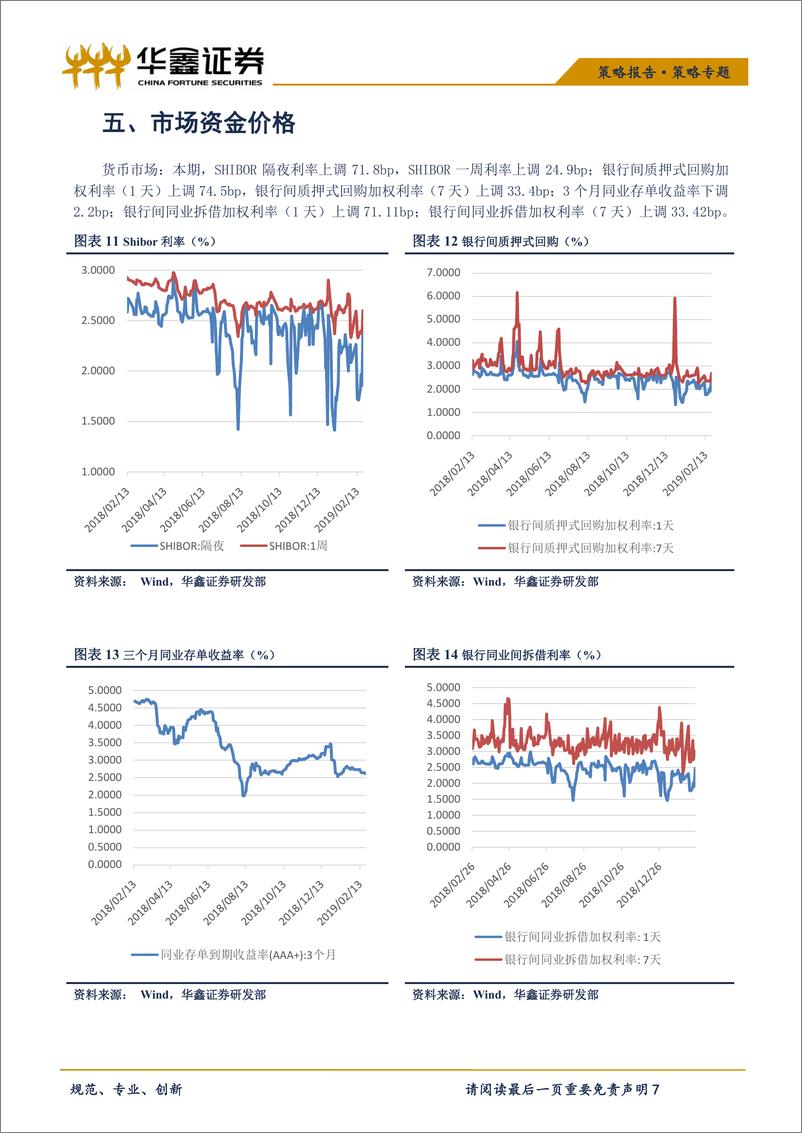 《策略专题：融资余额继续上升，产业资本仍旧减持（本期0218~0222）-20190227-华鑫证券-10页》 - 第8页预览图