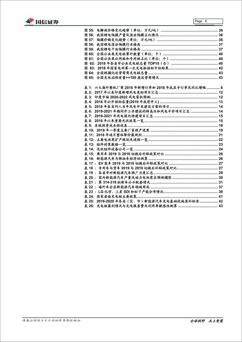 《新能源行业2019年二季度投资策略：静待政策落地，新能源景气度回升-20190408-国信证券-47页》 - 第7页预览图