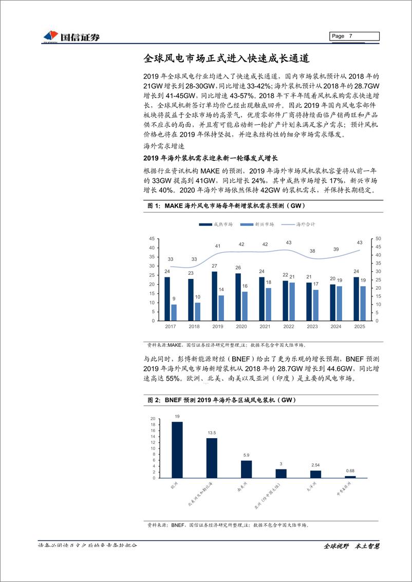 《新能源行业2019年二季度投资策略：静待政策落地，新能源景气度回升-20190408-国信证券-47页》 - 第8页预览图