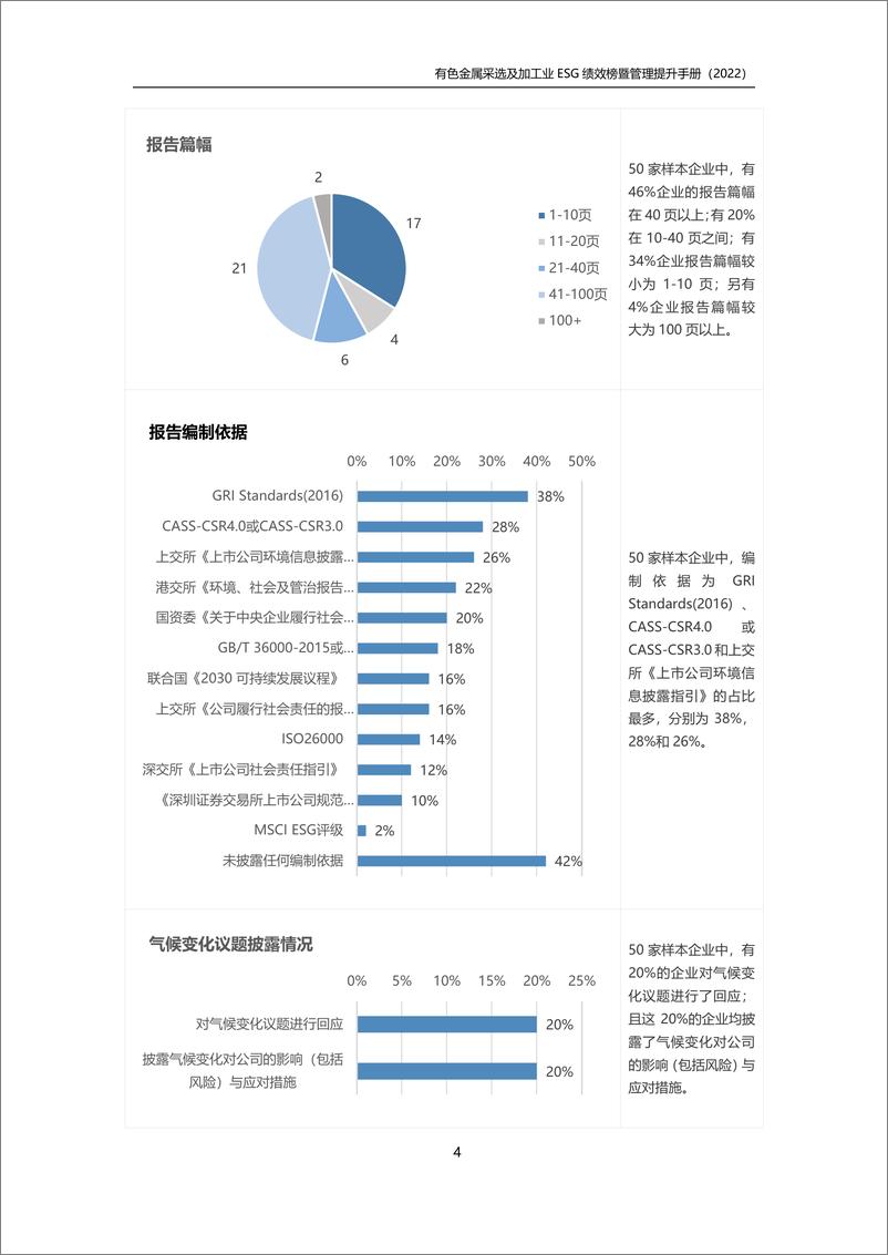 《有色金属采选及加工行业ESG绩效榜单暨管理提升手册(2022年版)》-57页 - 第8页预览图