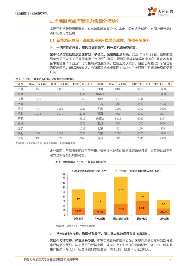 《公用事业行业天风问答系列：当前时点如何看电力各细分板块？-20220522-天风证券-15页》 - 第5页预览图