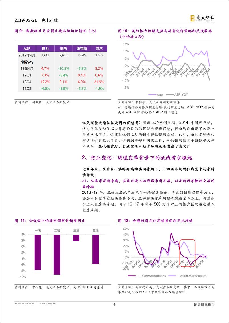 《空调行业专题思考：从美的的高歌猛进看空调行业的变化-20190521-光大证券-11页》 - 第5页预览图