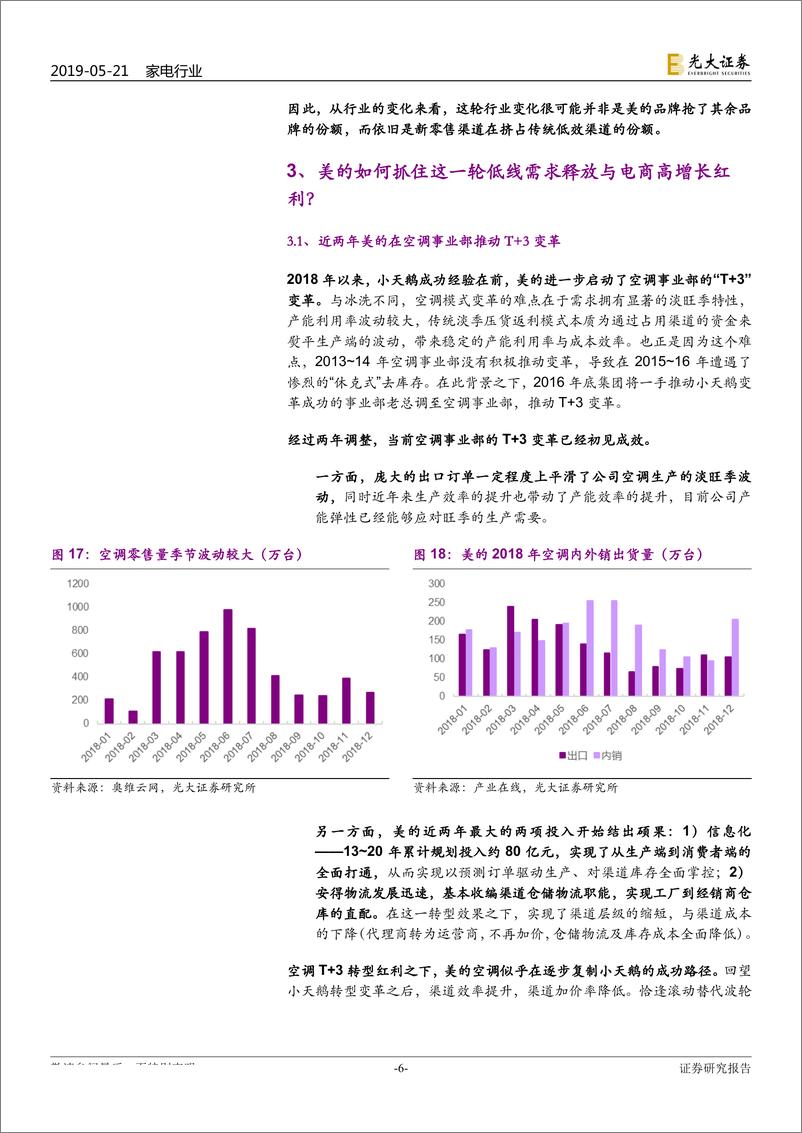 《空调行业专题思考：从美的的高歌猛进看空调行业的变化-20190521-光大证券-11页》 - 第7页预览图